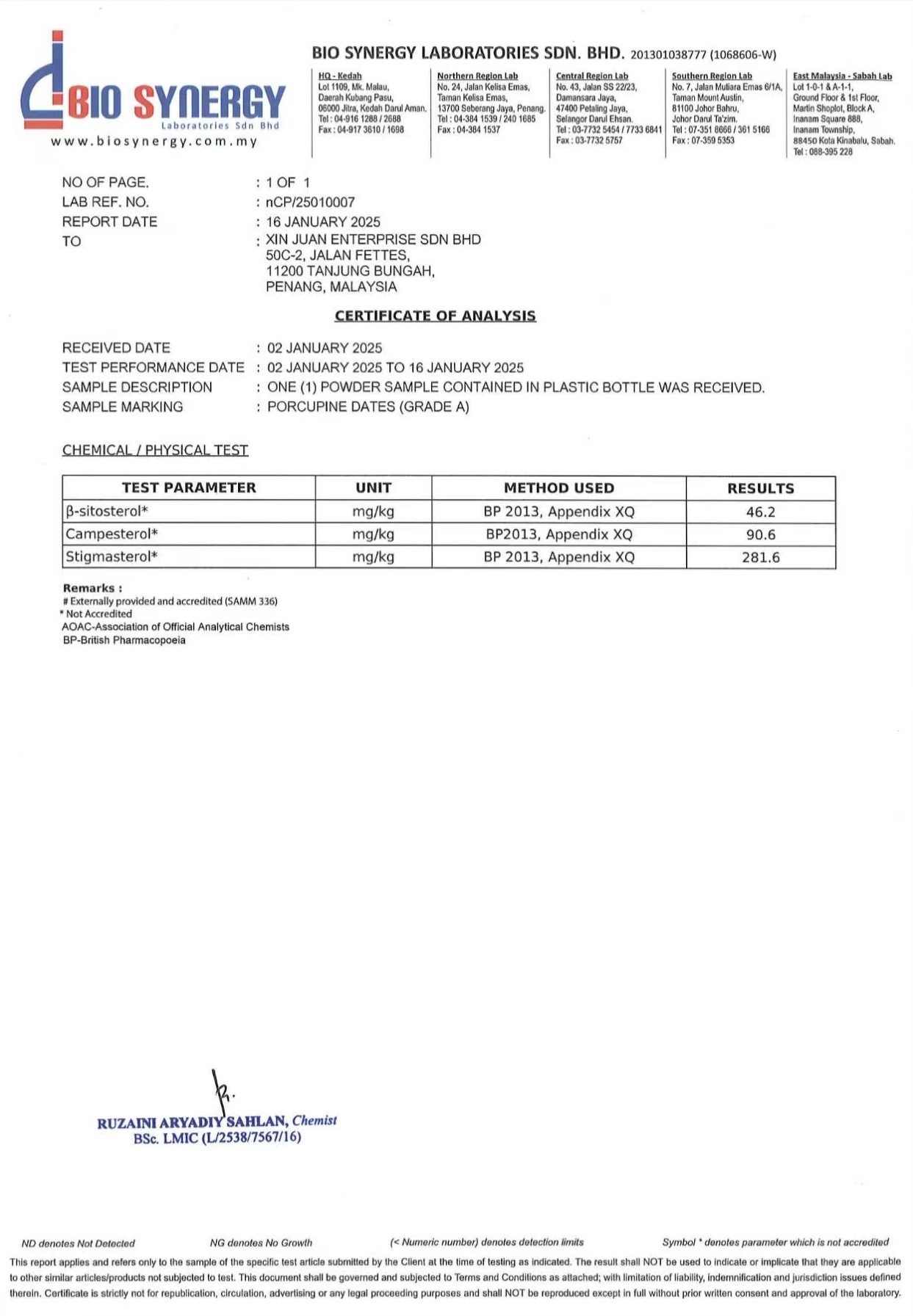 Bio Synergy Laboratories certificate of analysis, phytosterols, Grade A, nCP/25010007 (2025)